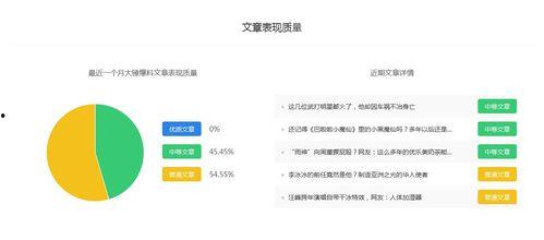 娱乐爆料大锤视频播放网站,热门视频网站背后的秘密